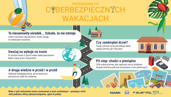 Plakat z napisem przewodnik po cyberbezpiecznych wakacjach