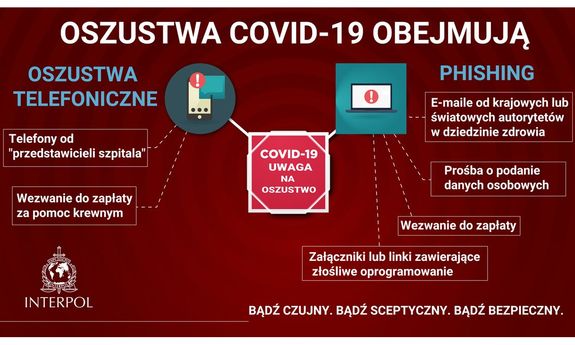 plakat oszustwa covid