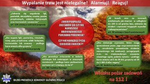 wypalanie traw plakat