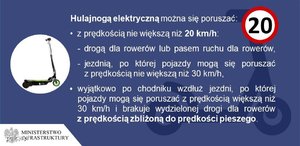 instruktarz z przepisami dot. korzystania z hulajnogi elektrycznej