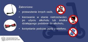grafika zawierająca przepisy ruchu drogowego