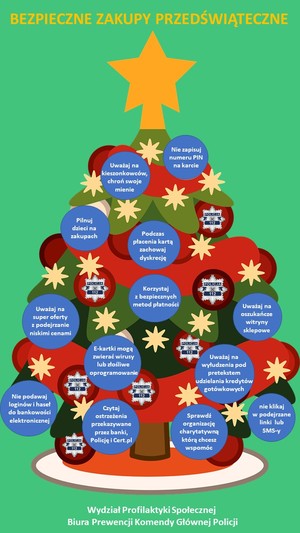 grafika przedstawiająca choinkę